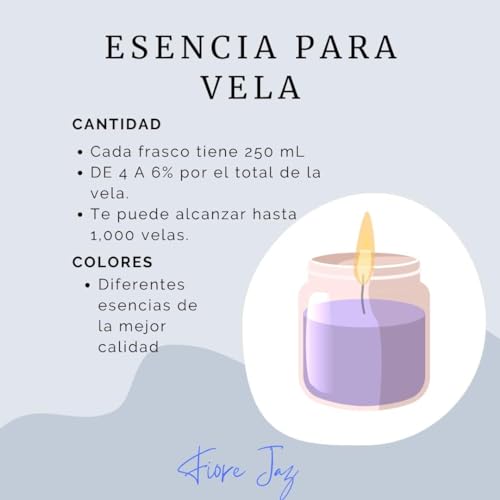 Esencias Aromáticas para Velas y Jabones 250ml