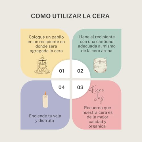 Cera de Arena Blanca Granulada – Vegetal para Velas (Cera Nieve)