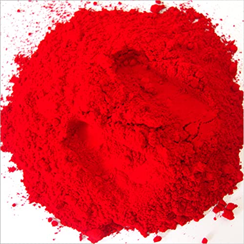 Colorantes para Velas – Set de Colores