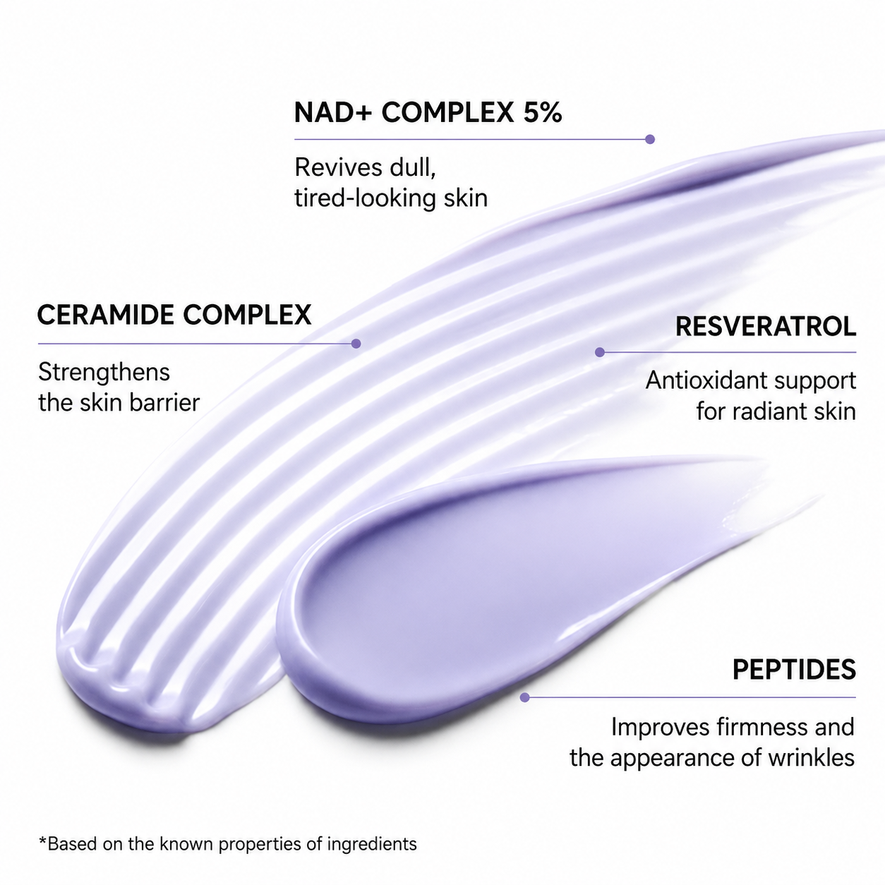 Arencia - NAD+ Booster Shot | 30ml