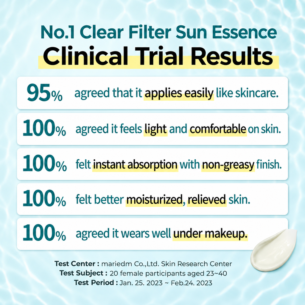 Numbuzin - No.1 Clear Filter Sun Essence | Protector solar 50 ml