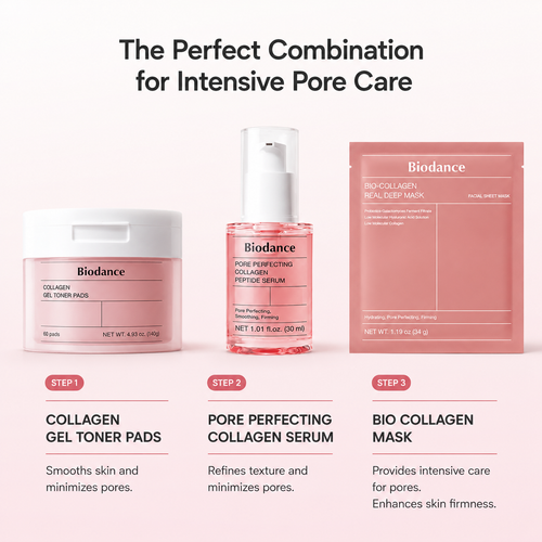 Biodance - Pore Perfecting Collagen Peptide | Serum 30 ml