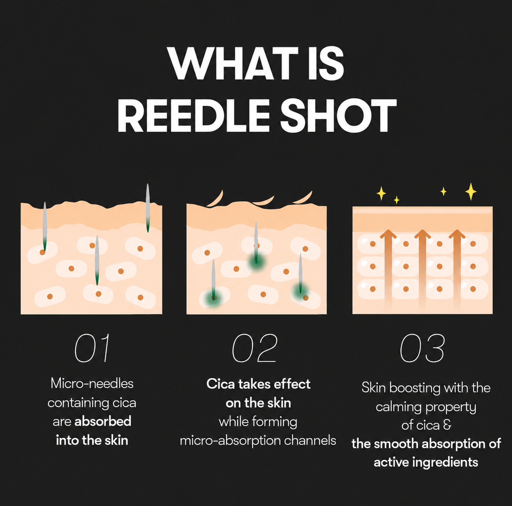 VT - Reedle Shot 100 | 50ml