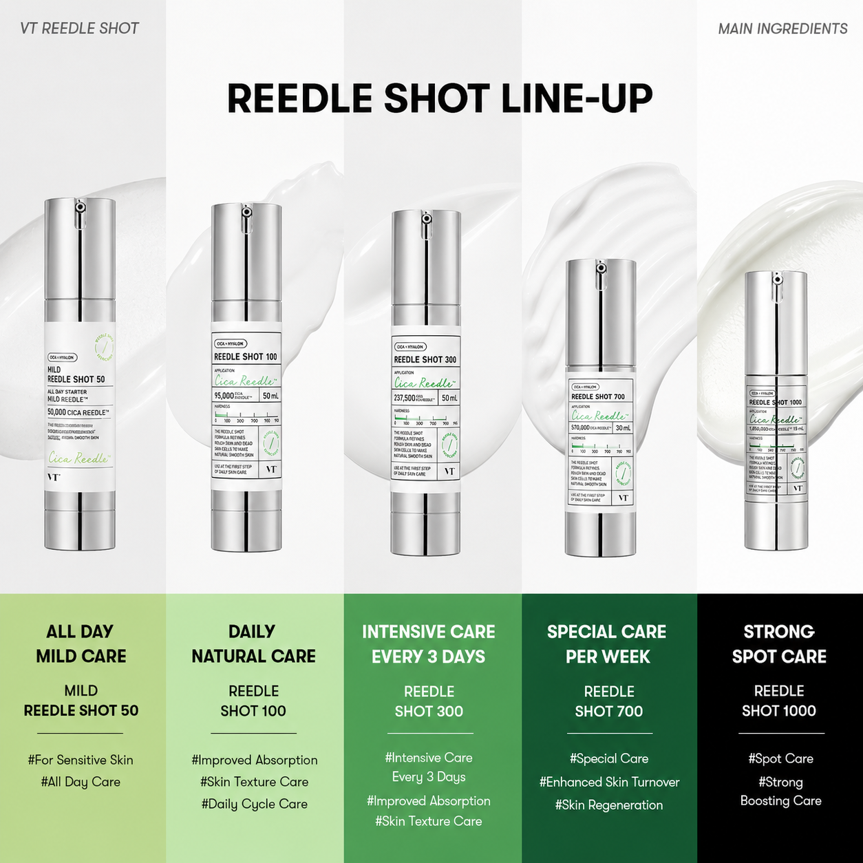 VT - Reedle Shot 100 | 50ml