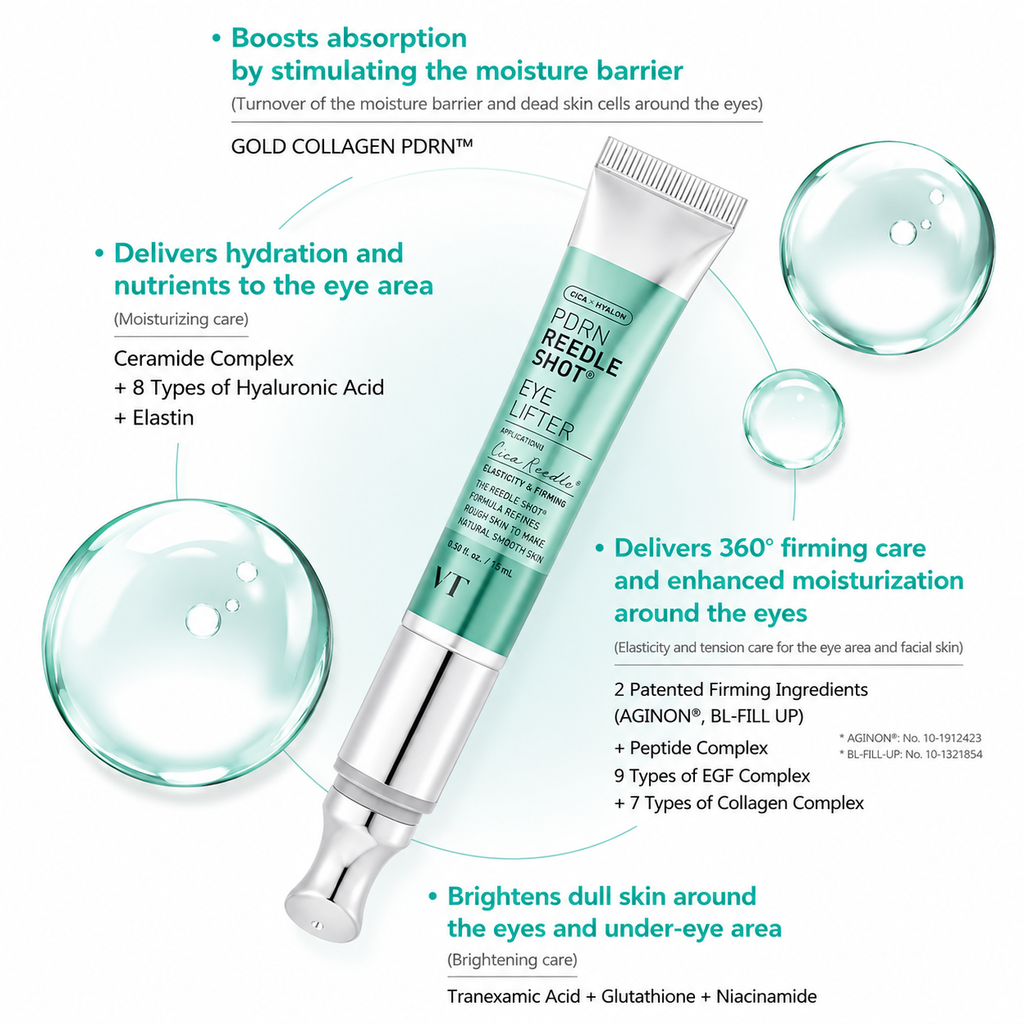 VT - PDRN Reedle Shot Eye Lifter | 15ml