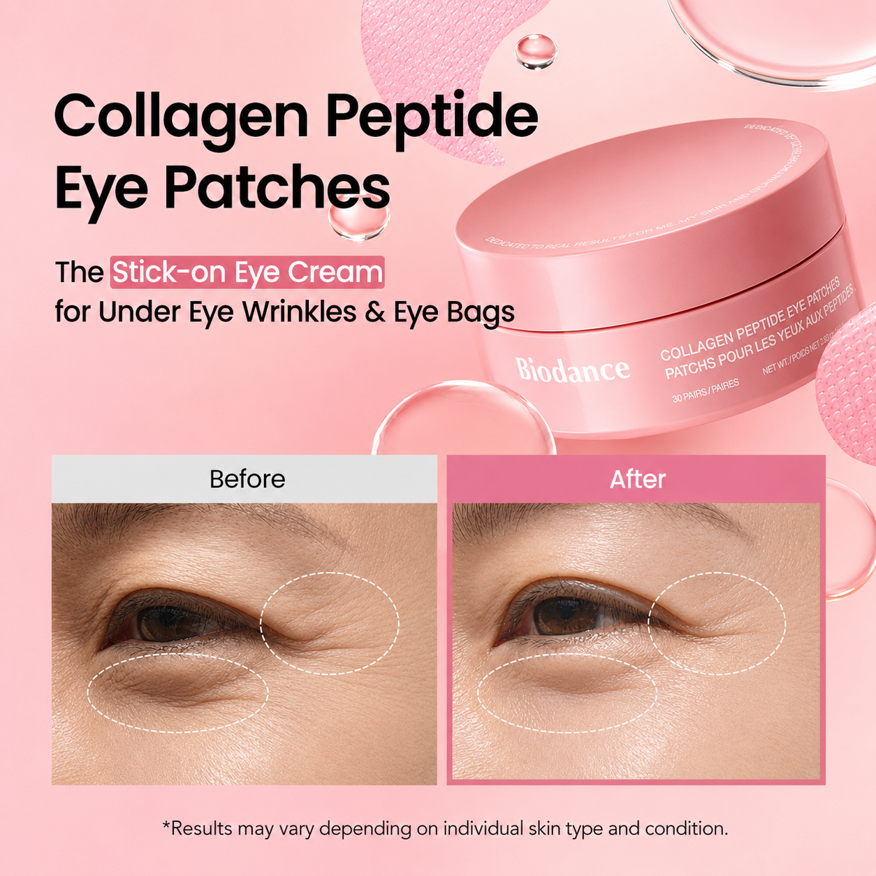Biodance - Collagen Eye patches | 60 parches