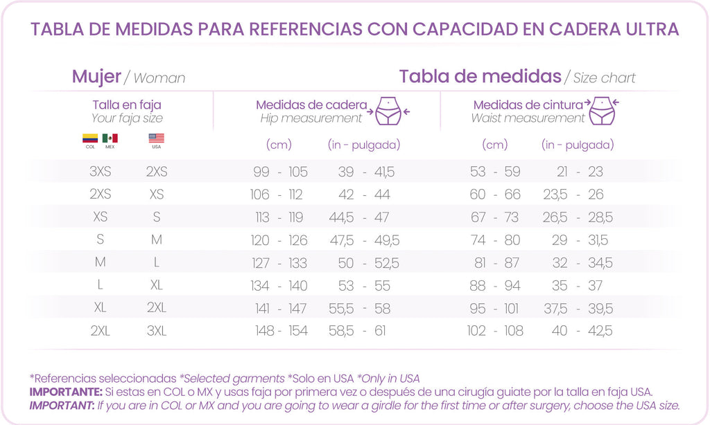 Faja postquirúrgica con mangas y cadera Ultra Fajas MyD F00474